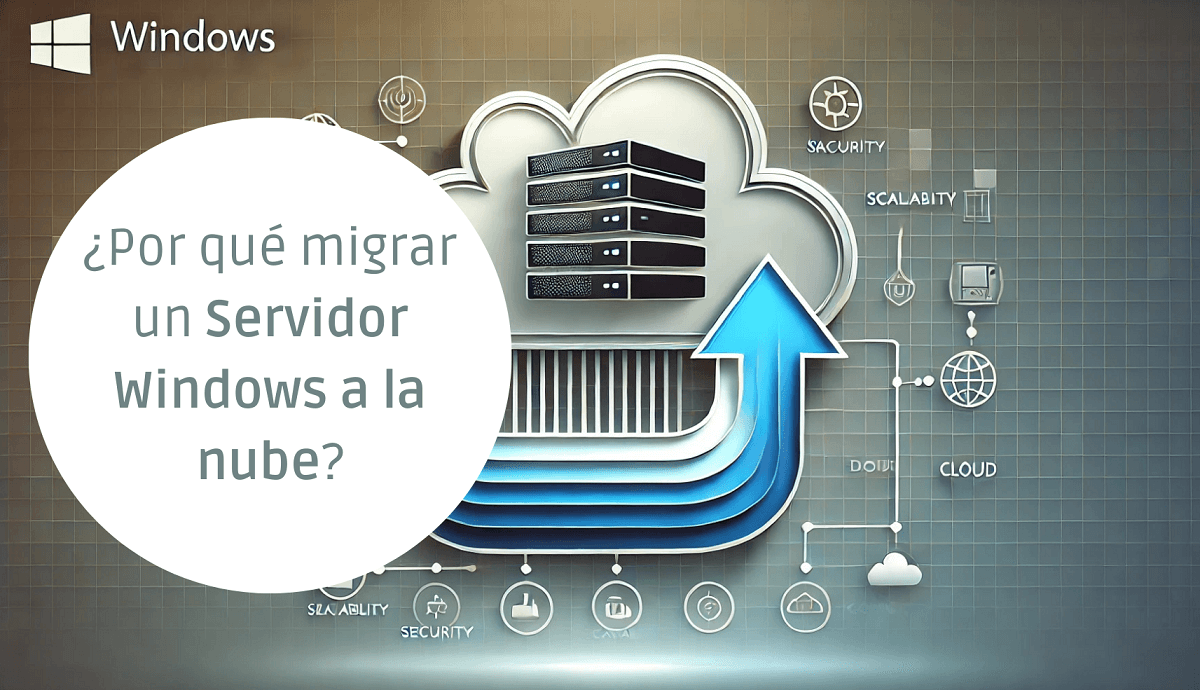 Beneficios de Migrar Servidores Windows a la Nube